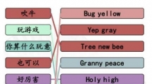《汉字找茬王》听音连词找到英语汉译通关方法一览