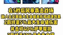 《云顶之弈》s9赛季弗雷尔卓德羁绊介绍